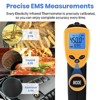 Etekcity - Infrared Thermometer 1080