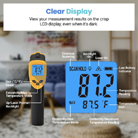 Etekcity - infared thermometer 774