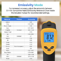 Etekcity - infared thermometer 774